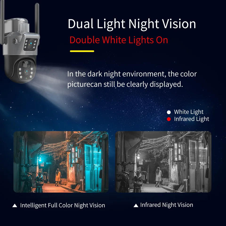 4MP Dual-Lens PTZ Solar Security Camera - Image 5