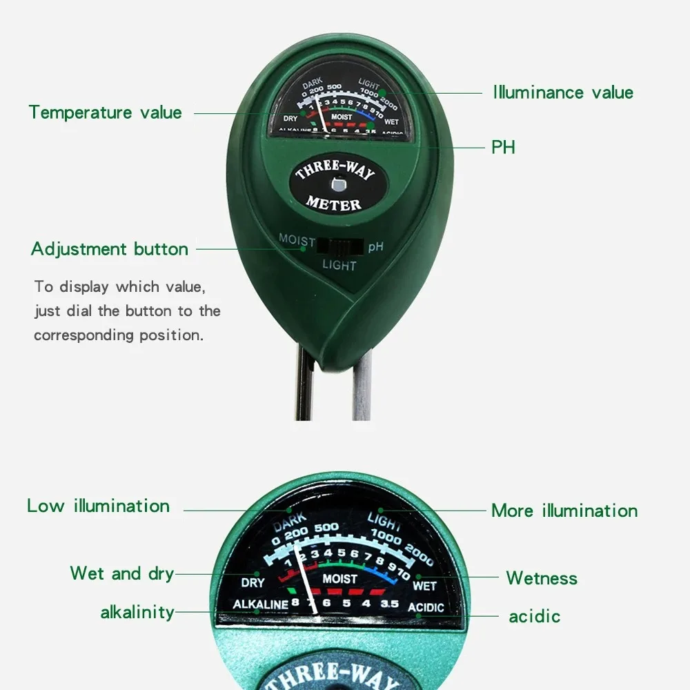 3-in-1 Smart Soil Meter - Image 5