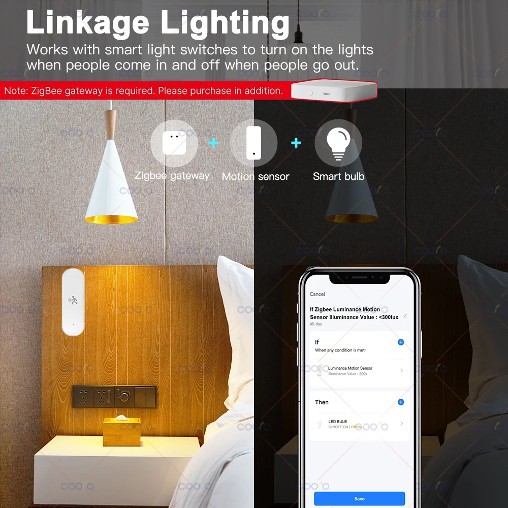 Smart 4-in-1 Presence Sensor - Image 5