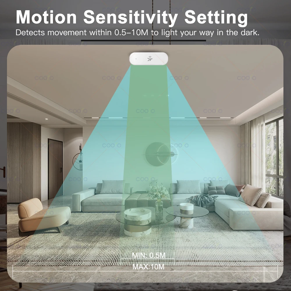 Smart 4-in-1 Presence Sensor - Image 4
